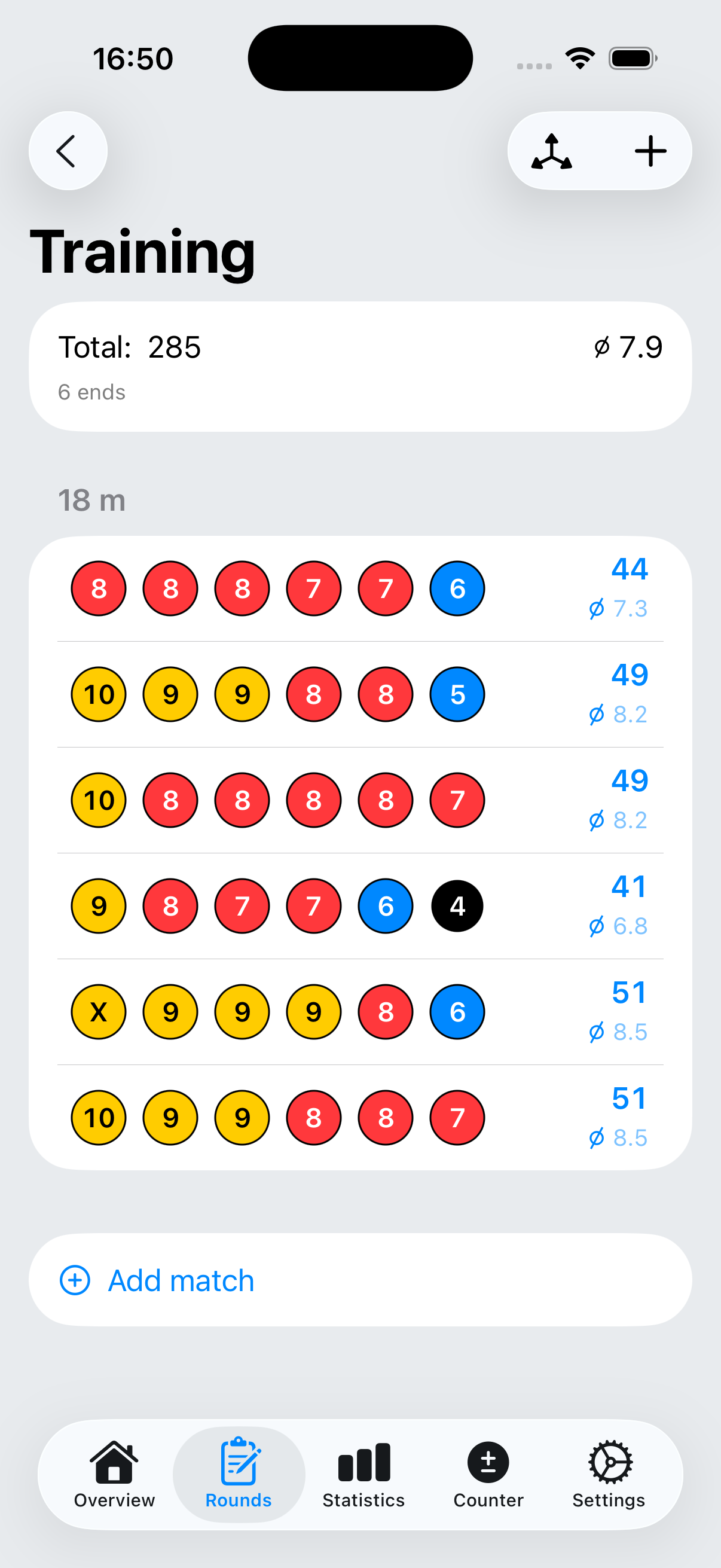 ArrowNotes Round Details