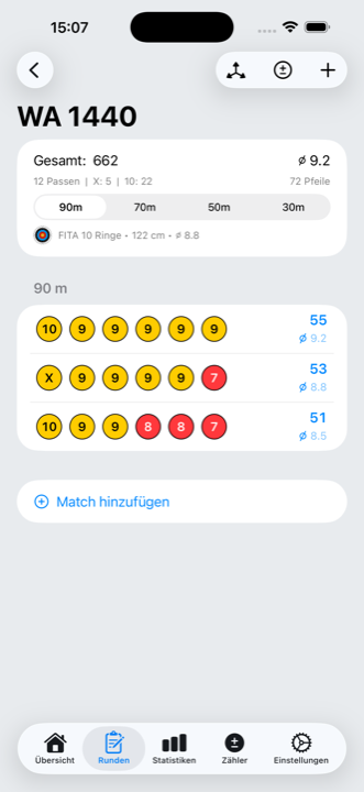 Runde mit vier Abschnitten über 90, 70, 50 und 30 Meter