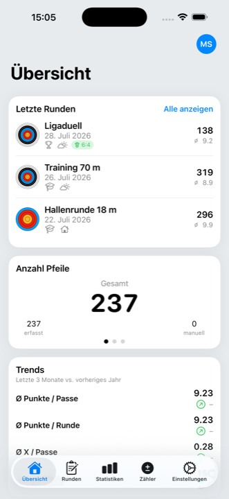 Übersicht in ArrowNotes mit letzten Runden, Pfeilzahl und Trends