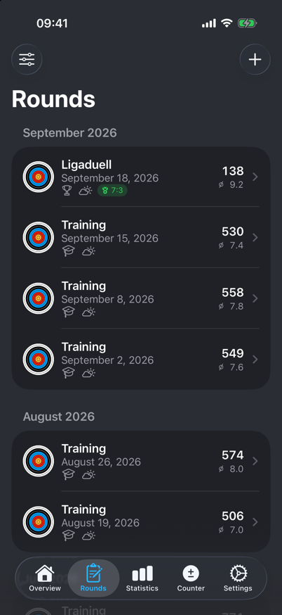 Round list grouped by month